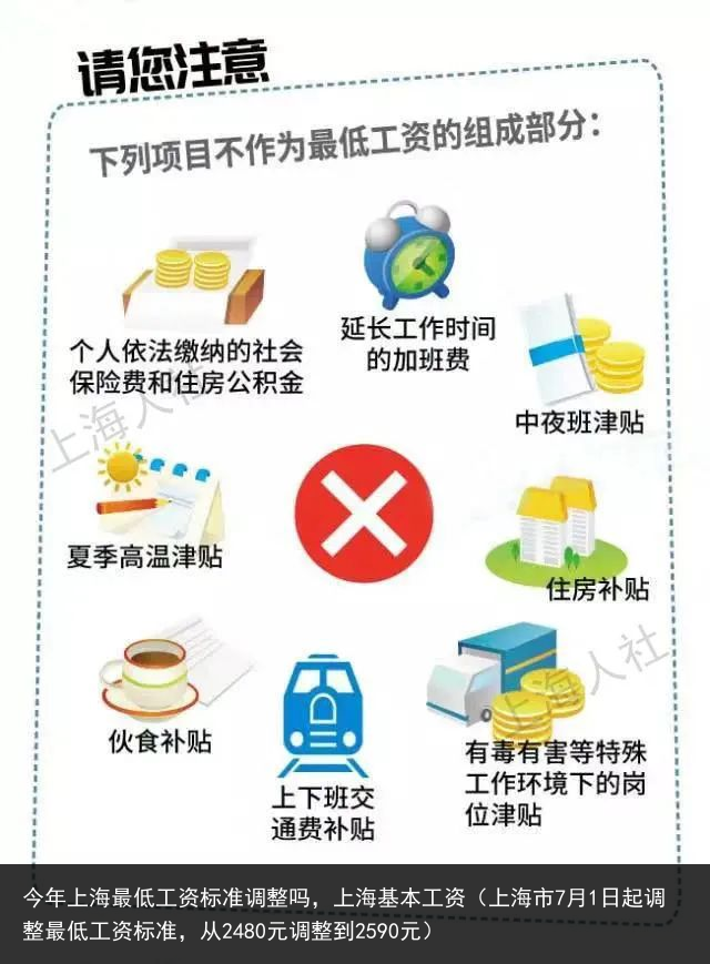 今年上海最低工资标准调整吗，上海基本工资（上海市7月1日起调整最低工资标准，从2480元调整到2590元） 调整 标准 工资标准 工资 最低工资标准 最低工资 最低 上海 年上 今年 百科资讯 第2张