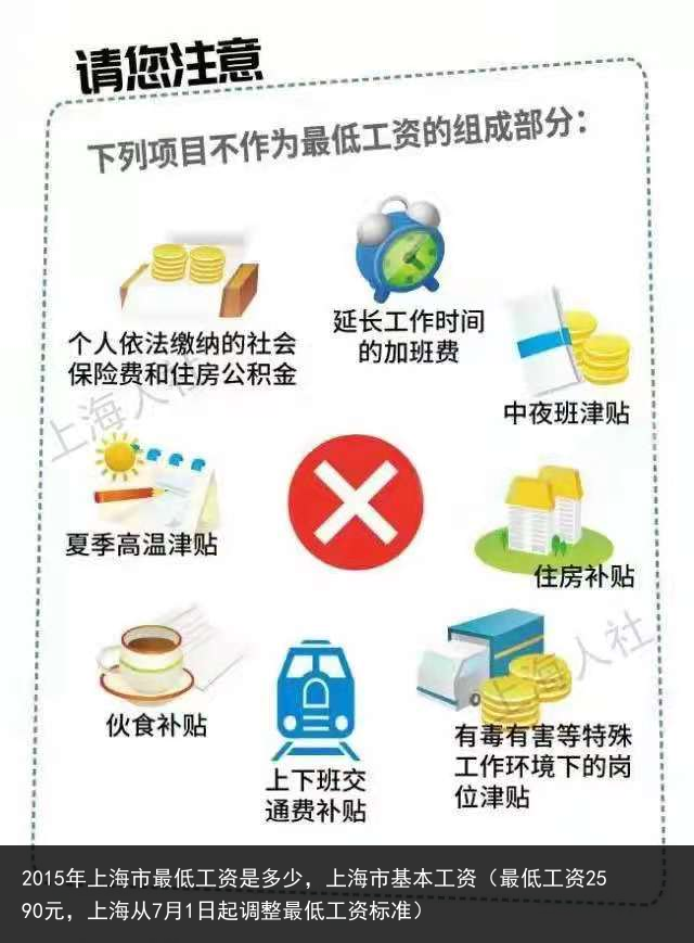 2015年上海市最低工资是多少，上海市基本工资（最低工资2590元，上海从7月1日起调整最低工资标准） 多少 工资 最低工资 最低 海市 上海市 上海 年上 2015年 2015 百科资讯 第2张