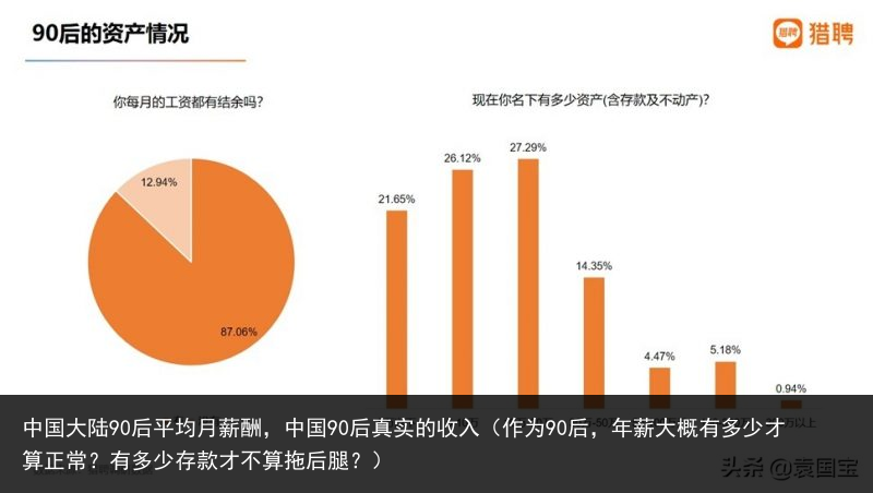 中国大陆90后平均月薪酬，中国90后真实的收入（作为90后，年薪大概有多少才算正常？有多少存款才不算拖后腿？） 薪酬 月薪 平均 90后 90 大陆 国大 中国大陆 中国 百科资讯 第2张