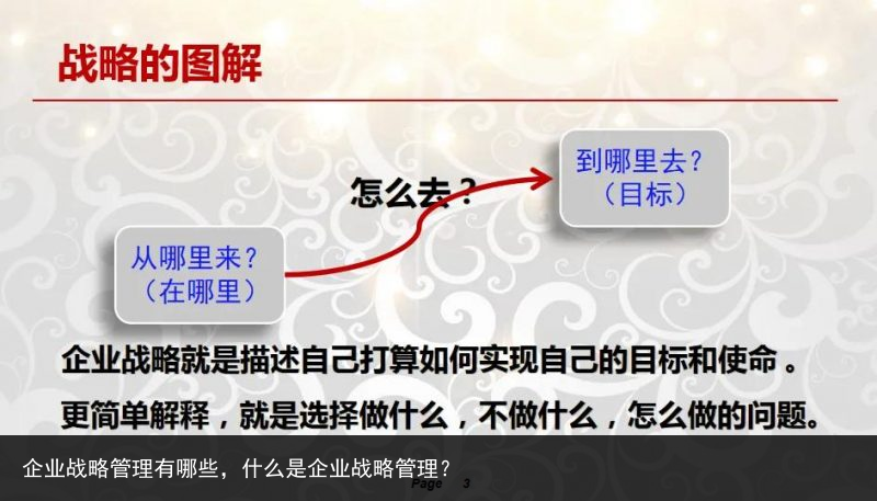 企业战略管理有哪些，什么是企业战略管理？ 什么 哪些 管理 战略管理 战略 企业战略管理 企业战略 企业 百科资讯 第3张