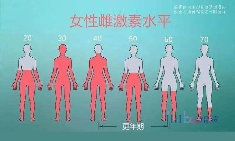 图解女性身体百科 图解女性身体百科图片 一起 适合 欢迎 图解女性身体百科 百科资讯 第4张