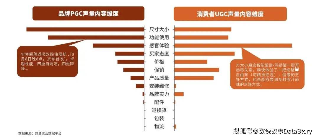 天猫运营自媒体收入 天猫运营自媒体收入怎么样 一起 的电 欢迎 天猫运营自媒体收入 自媒体运营 第2张