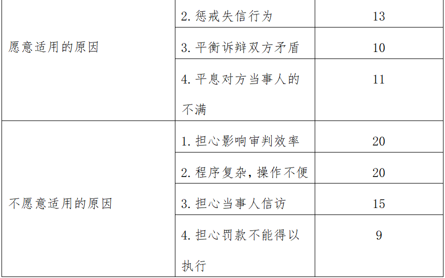 人民法院法庭规则 人民法院法庭规则心得体会 怎么 内容 一起 人民法院法庭规则 法律百科 第4张