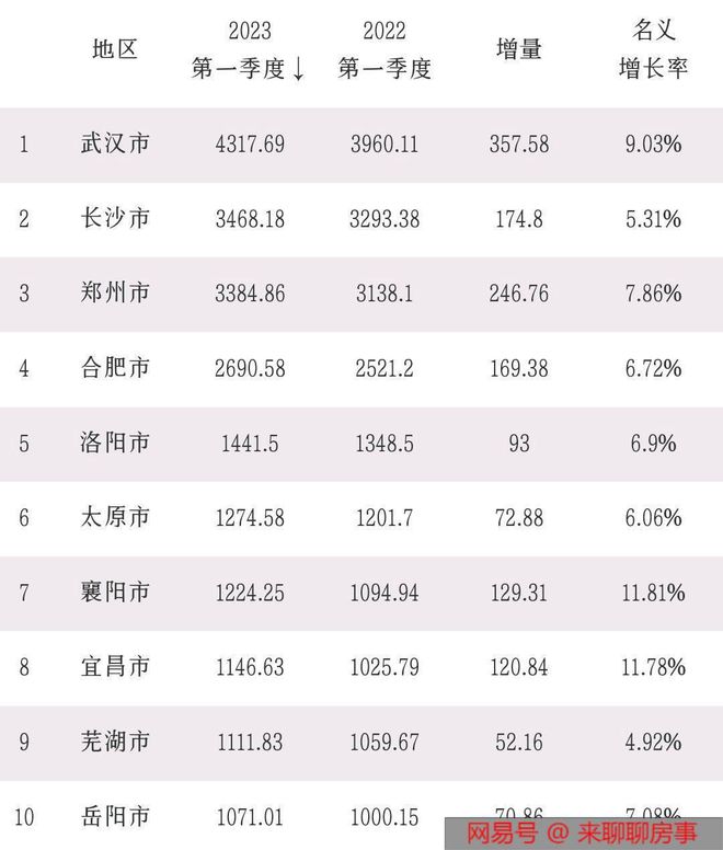 衡阳自媒体运营团队排名 衡阳自媒体运营团队排名第一 内容 一起 适合 衡阳自媒体运营团队排名 自媒体运营 第4张