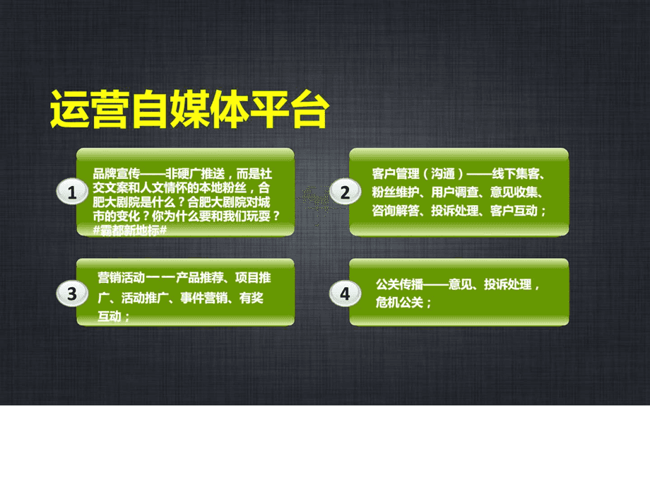 自媒体运营咨询收入 自媒体运营要投资多少 一起 适合 欢迎 自媒体运营咨询收入 自媒体运营 第3张