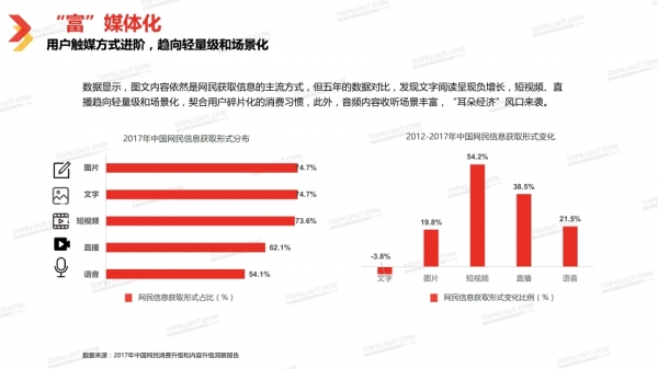 自媒体运营采访稿 自媒体采访需要证吗 对面 一起 欢迎 自媒体运营采访稿 自媒体运营 第4张