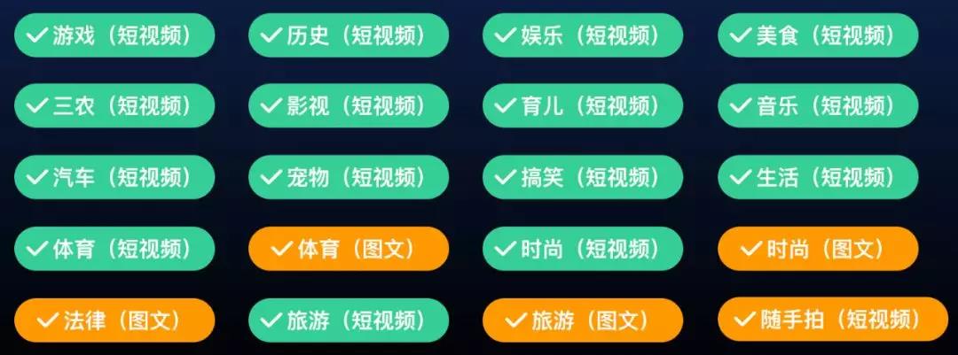 自媒体学院运营岗位 自媒体运营就业方向是什么 内容 一起 使用 自媒体学院运营岗位 自媒体运营 第3张